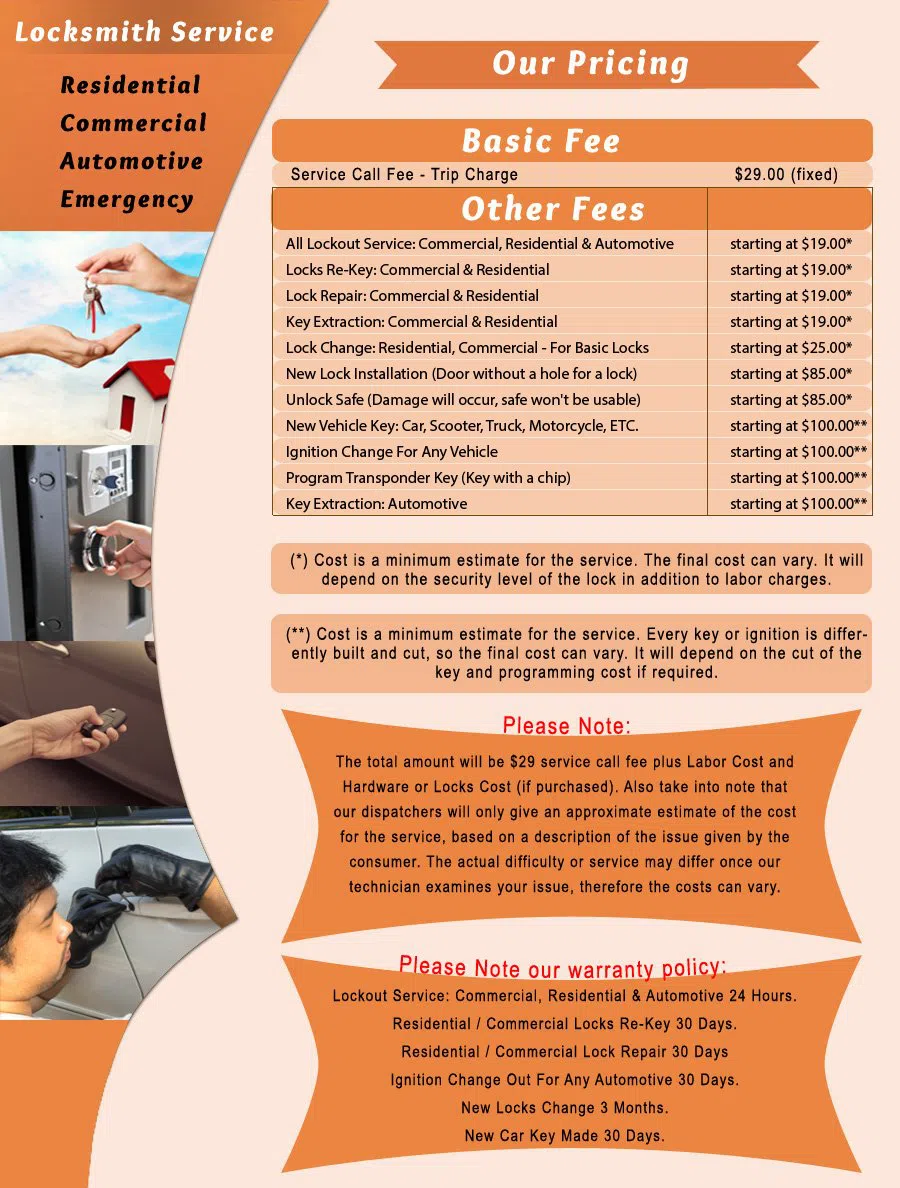 New York General Locksmith New York, NY 212-457-2516